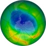 Antarctic Ozone 1988-10-20